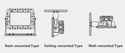 The different installation methods of marine light pic1.jpg